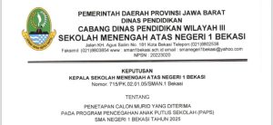 SK PENETAPAN CALON MURID DAN INFORMASI DAFTAR ULANG PADA SPMB TAHAP II 2025 JALUR PAPS SMA NEGERI 1 BEKASI
